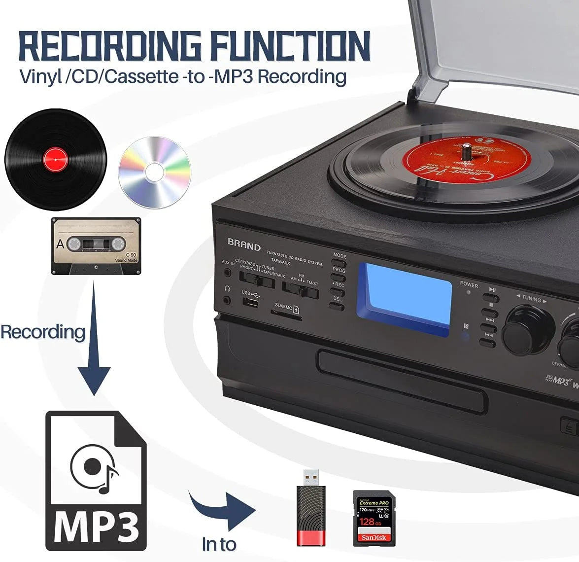 10-In-1 Bluetooth Record Player Turntable for Vinyl Records CD Cassette USB/SD Convert