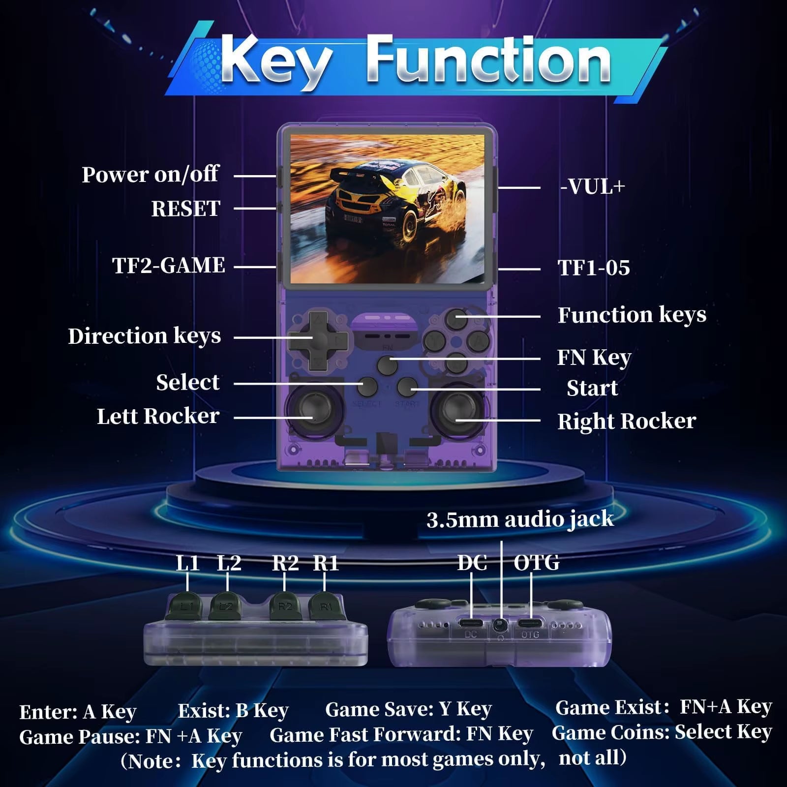 R36S Retro Game Console Handheld Video Arkos 2.0 System 3.5 Inch Single Card Portable Pocket Video Player 64GB 128GB 20000 Games