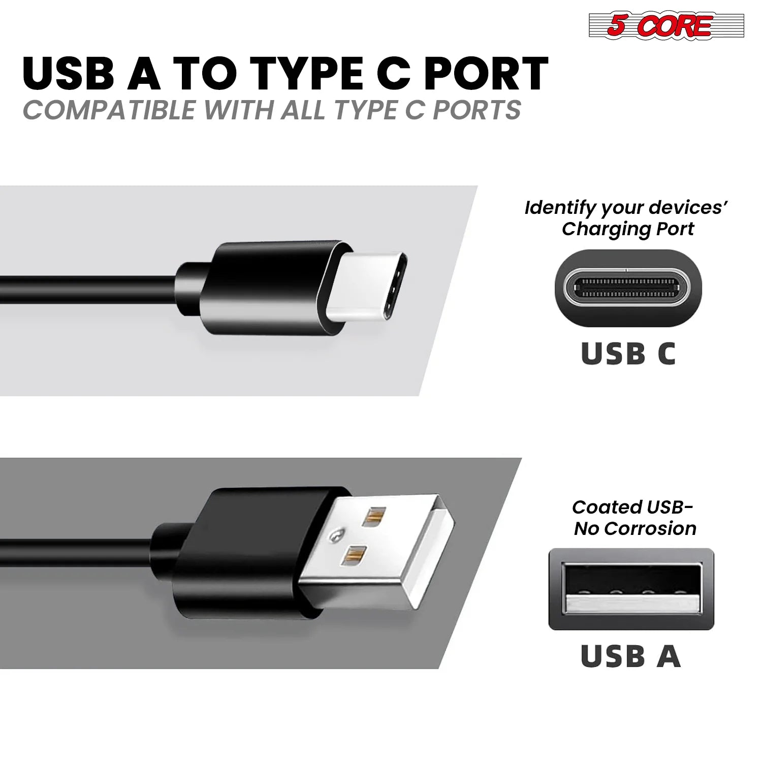5 Core USB to USB C Cable 5 Pieces Fast Charging & Data Transfer Durable Black Type C Cords